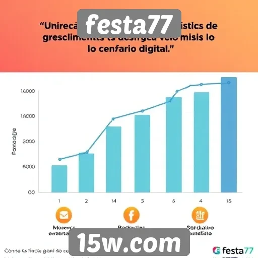 Estatísticas de crescimento do site Festa77